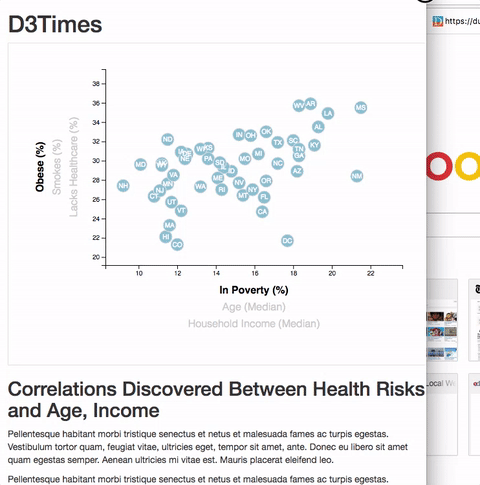Data Journalism