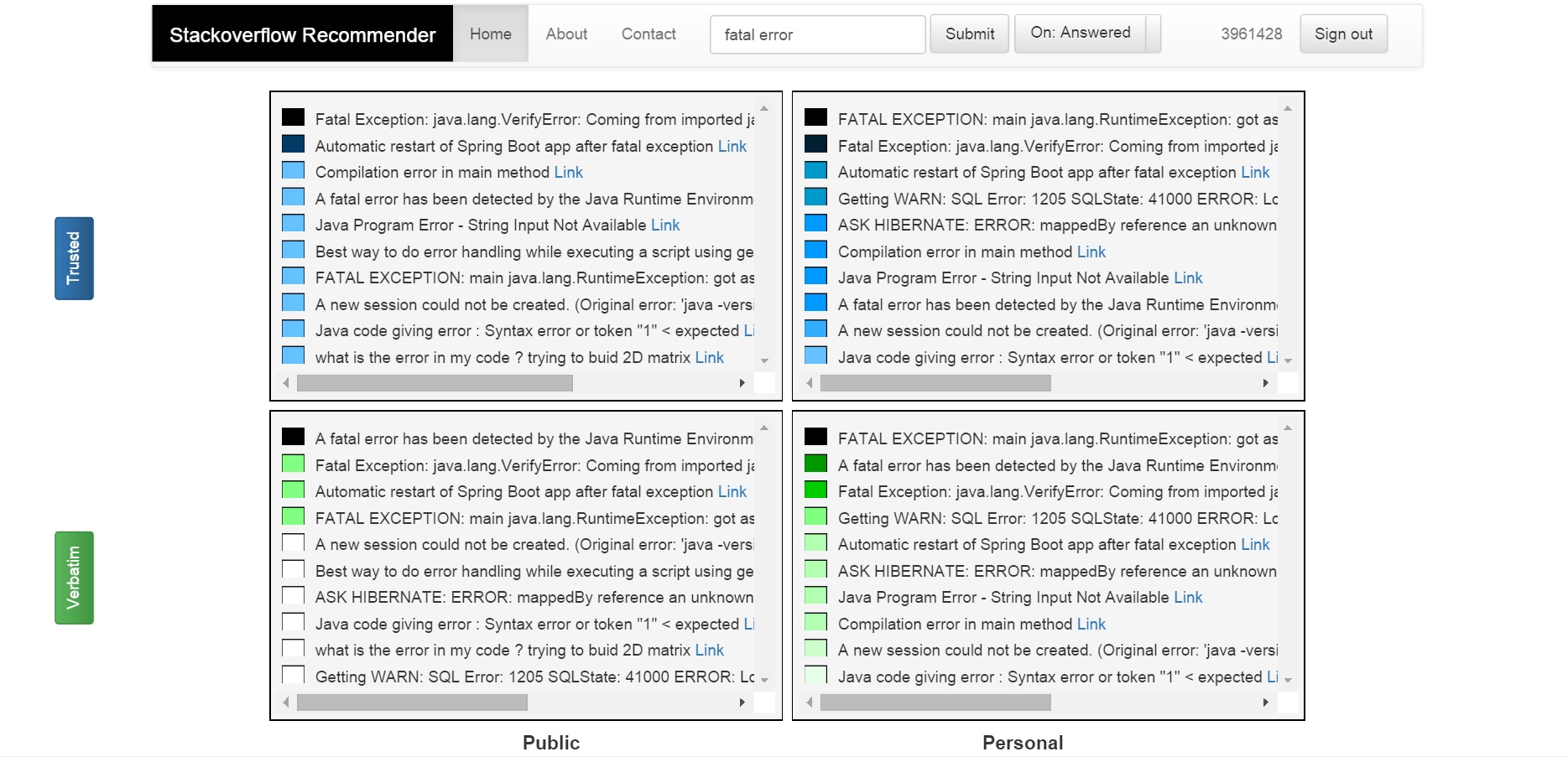 Stack Overflow Visual Recommender