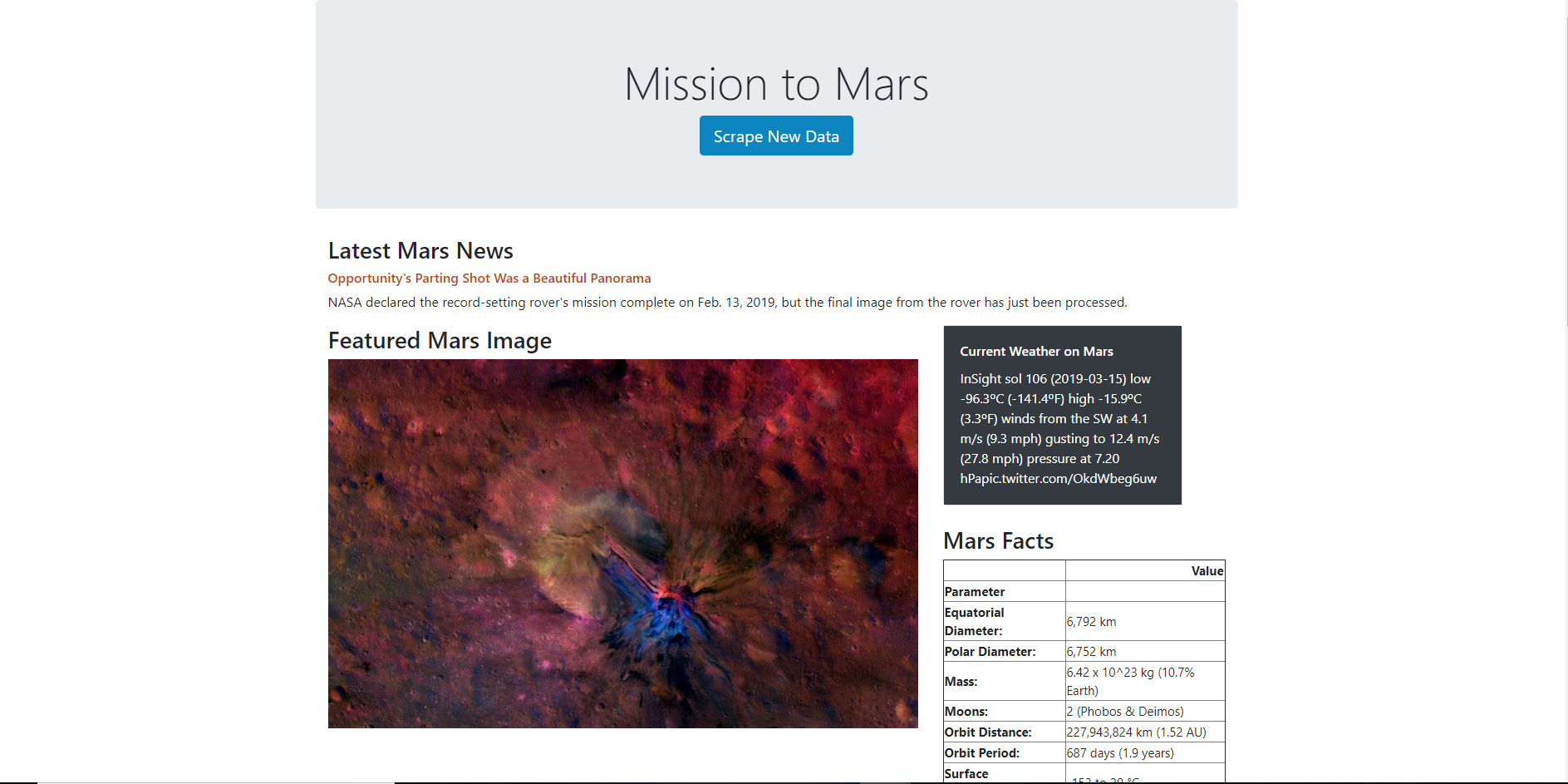 Mission to Mars